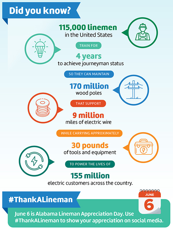 Thank a lineworker infographic